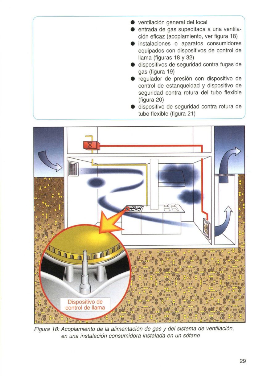 prgases (24)